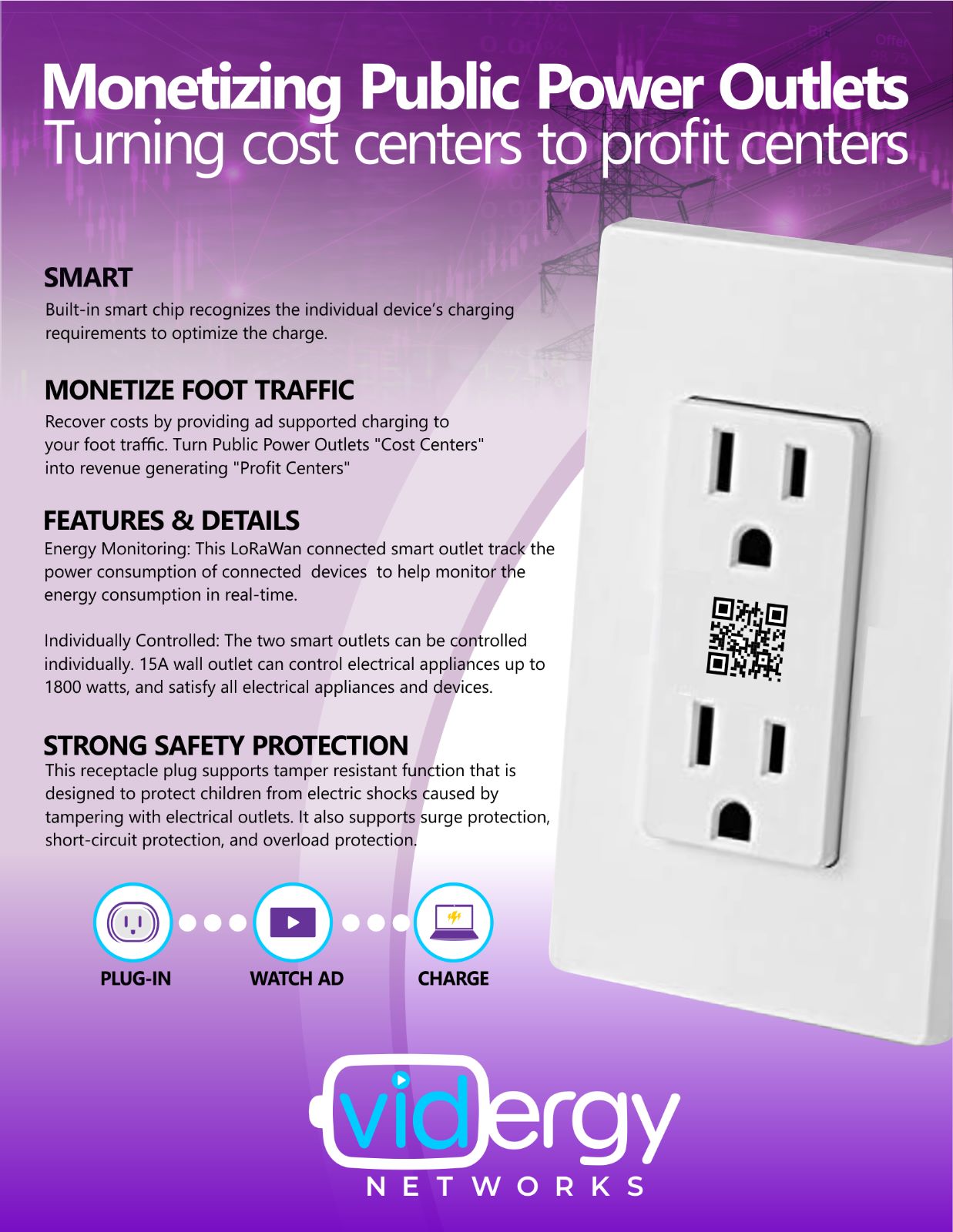 Vidergy Networks smart outlet system
